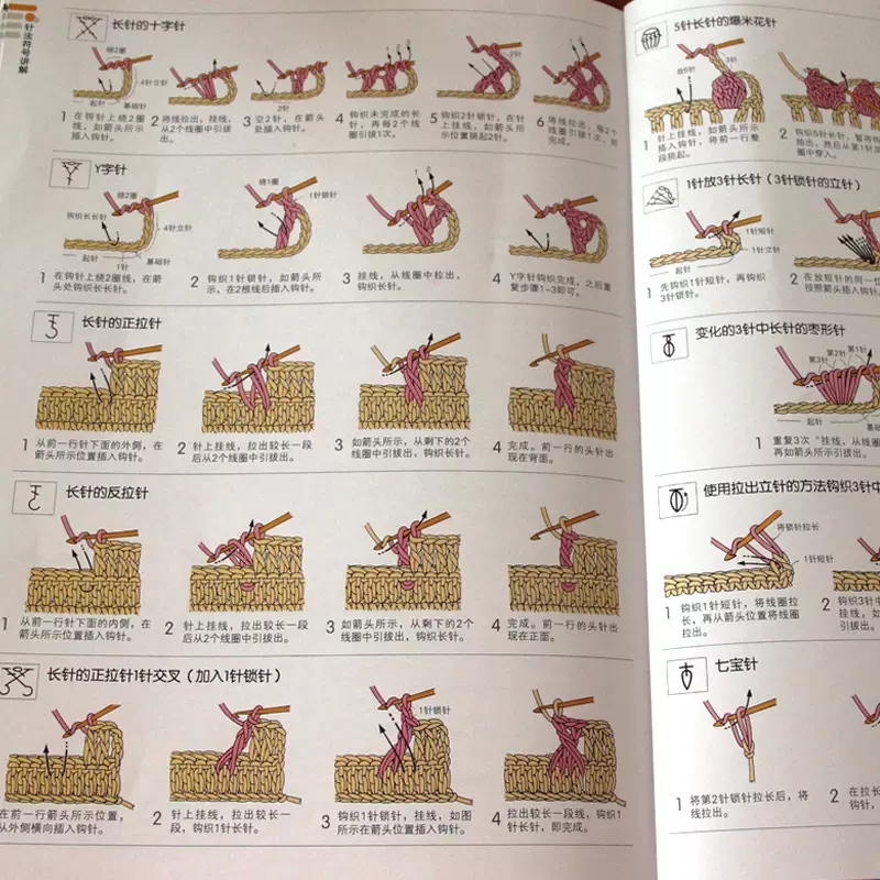 Suéter de punto de flores de g - Jewelry Making Books reseña y precio
