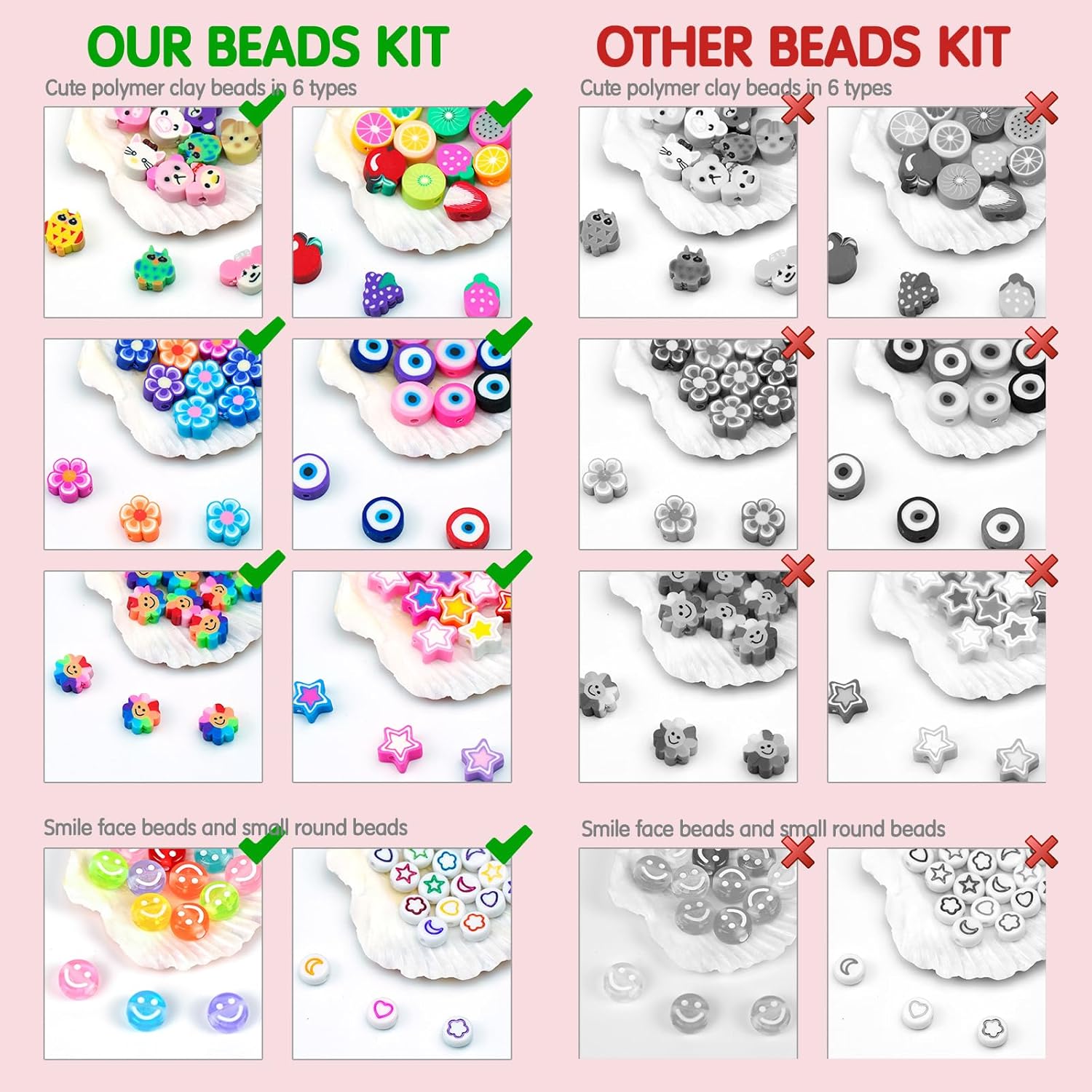 Kit de fabricación de pulseras - Jewelry Making Online reseña y precio