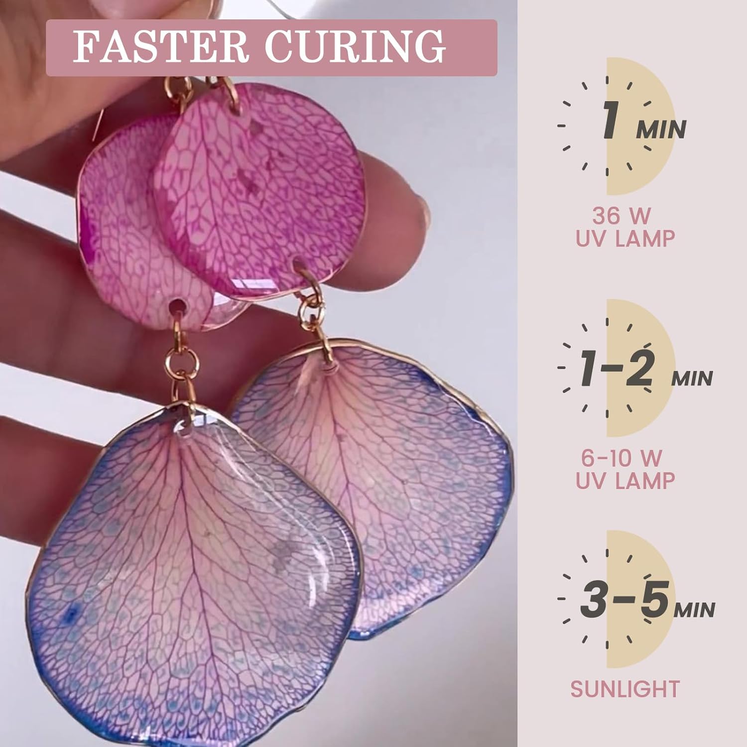 Resina Epoxi Transparente y de - Jewelry Making Online reseña y precio